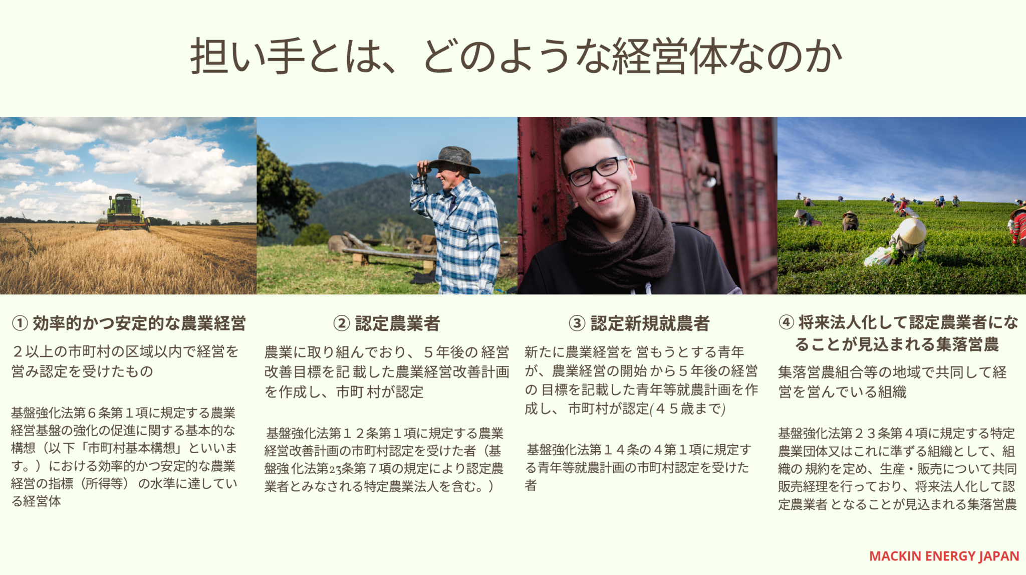 営農型太陽光発電施設の一時転用は3年じゃなくて10年が必要？ 10年の一時転用更新に必要な「認定農業者」という資格